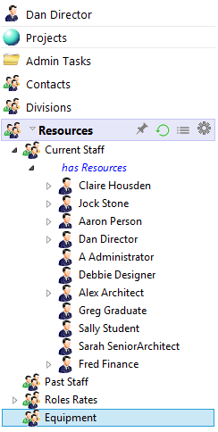 Project Repository Current Staff Tree View