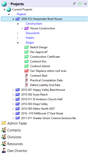 Project Repository Project View