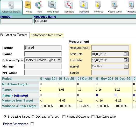 Benefit Realisation Performance Targets
