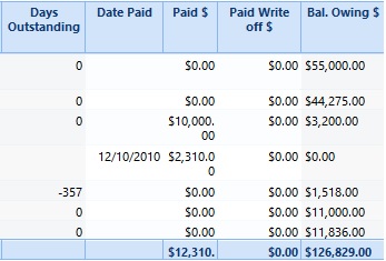 Invoice Sheet Payments